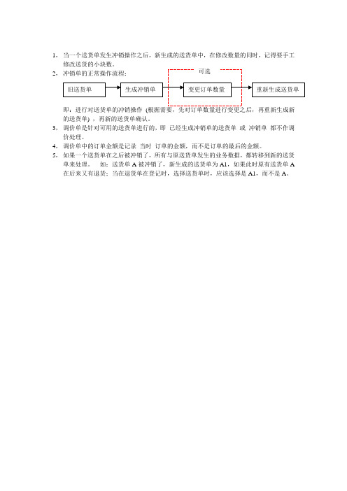 调价单、冲销单操作注意事项