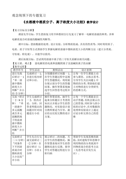 《水溶液中溶质分子、离子浓度大小比较》教学设计