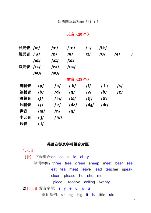 英语国际音标表(发音字母及单词举例)