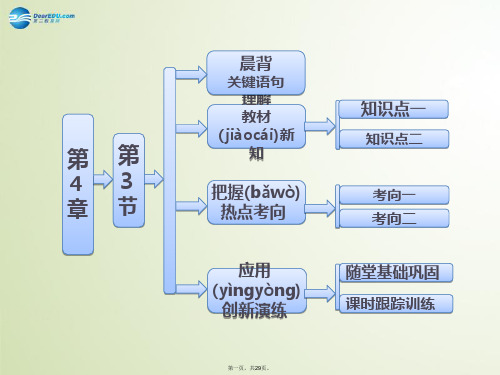 高中化学 第4章 第3节 复合材料课件 鲁科版