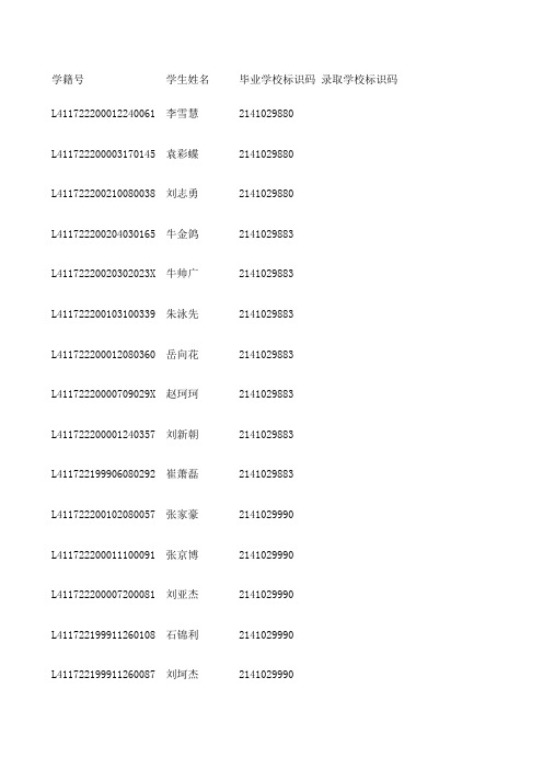 2014各班新生学籍名单