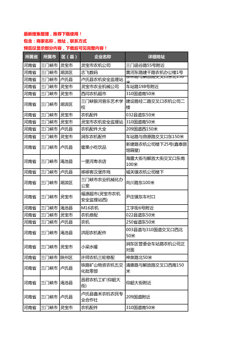 新版河南省三门峡市农机企业公司商家户名录单联系方式地址大全135家