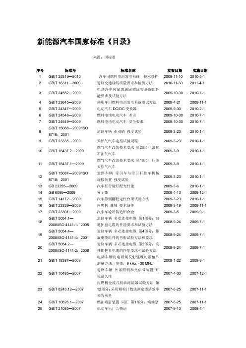 新能源汽车国家标准《目录》