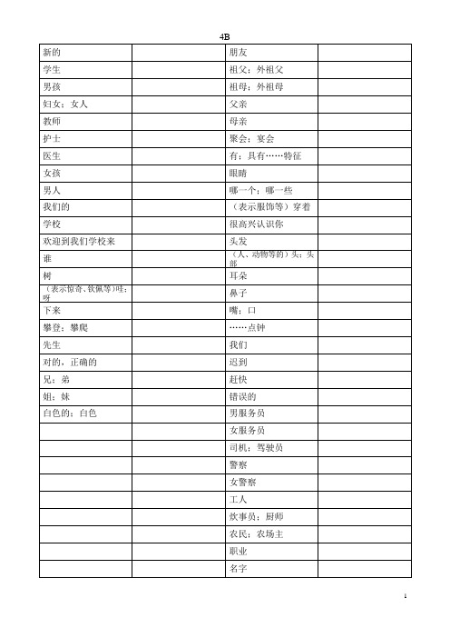 牛津英语4B单词表