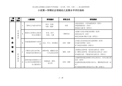 幼儿园社会领域幼儿发展水平评价指标 (分小班、中班、大班)——幼儿园管理资料