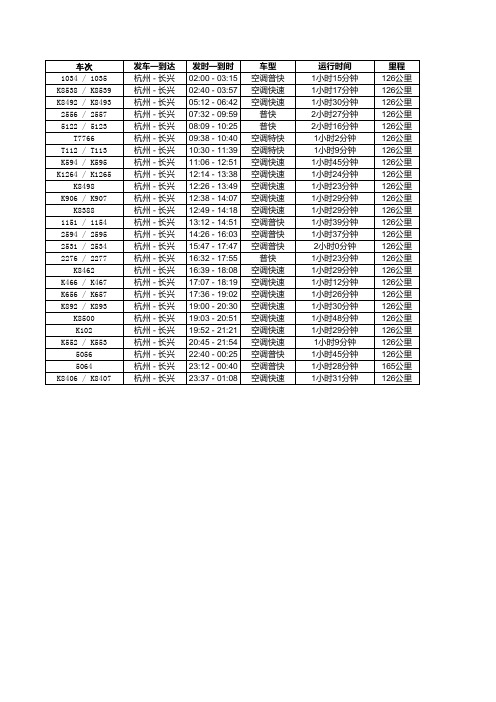 长兴至杭州列车时刻表