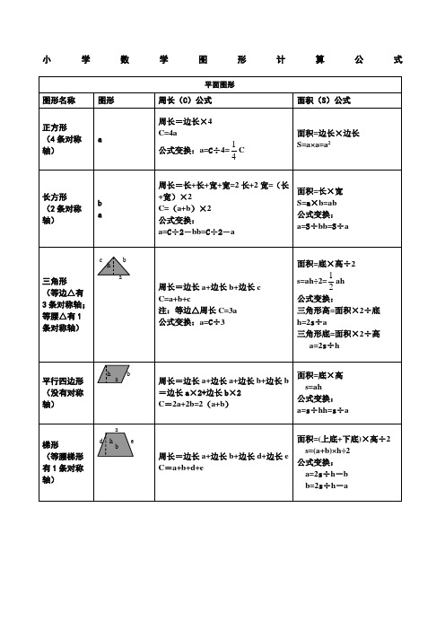 小学数学所有图形的周长面积体积表面积公式大全