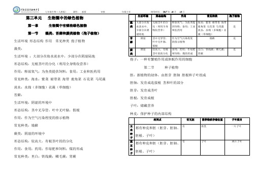 七年级生物上册第三单元知识点