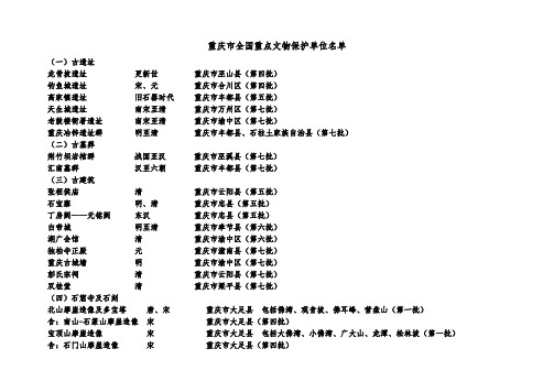 全国重点文物保护单位-重庆