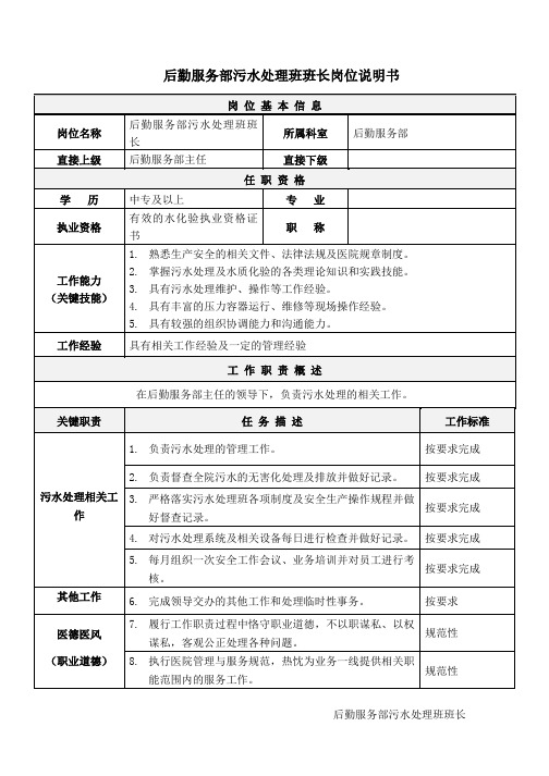 21后勤服务部污水处理班班长