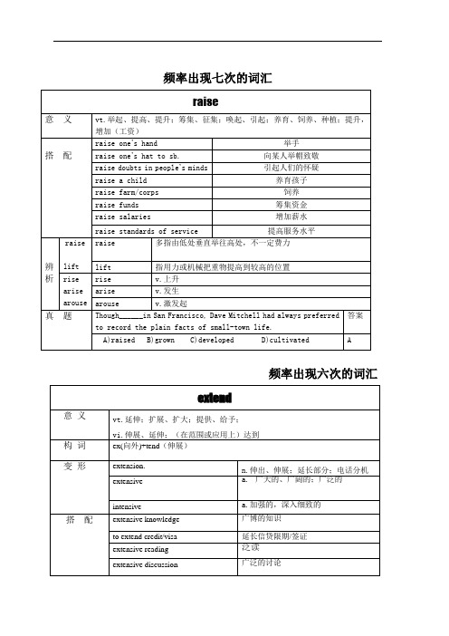 大学英语四级高频词汇(排序)