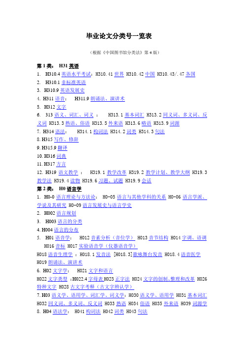 分类号一览表