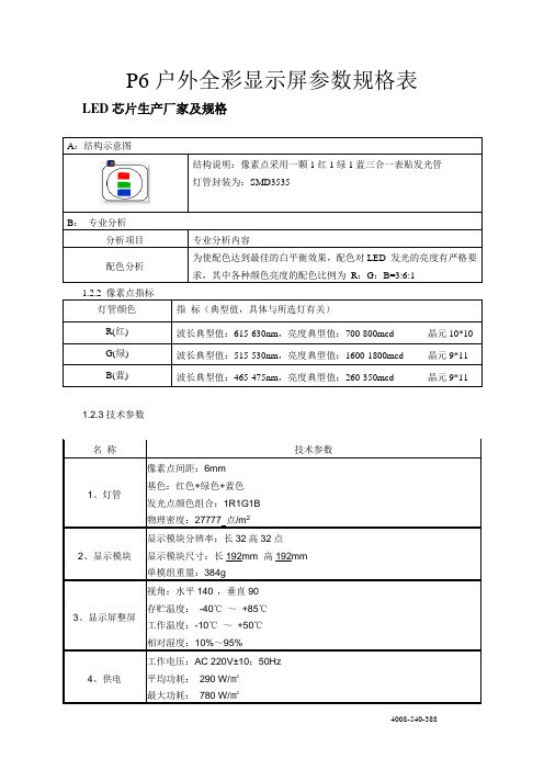 P6户外全彩显示屏参数规格表