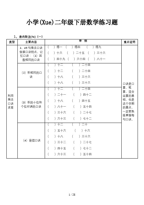 小学二年级下册数学练习题