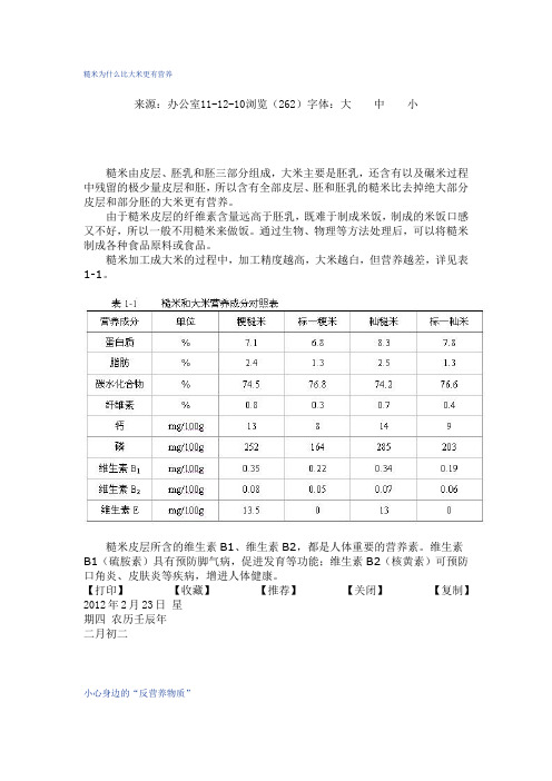 糙米为什么比大米更有营养