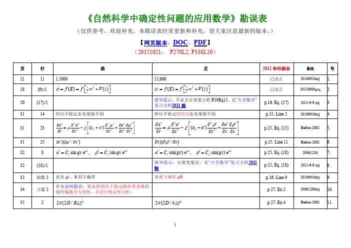 《自然科学中确定性问题的应用数学》勘误表-中科大版