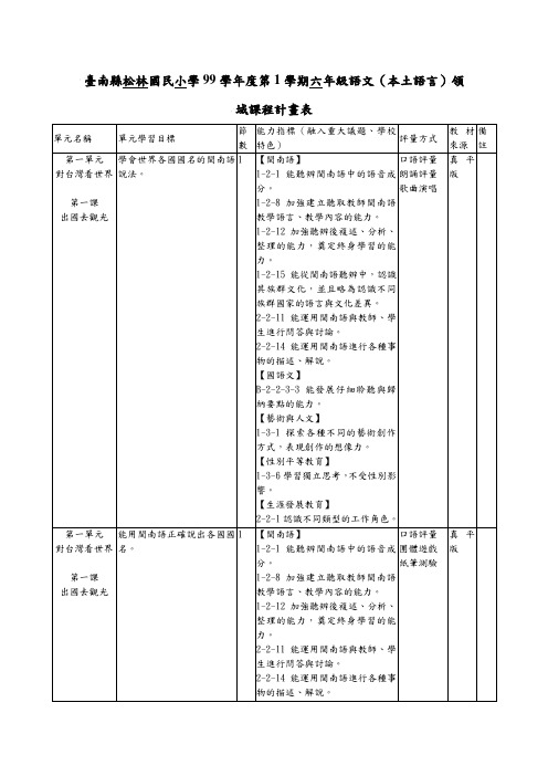台南县松林国民小学99学年度第1学期六年级语文本土语