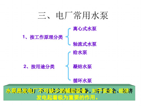 电厂常用水泵