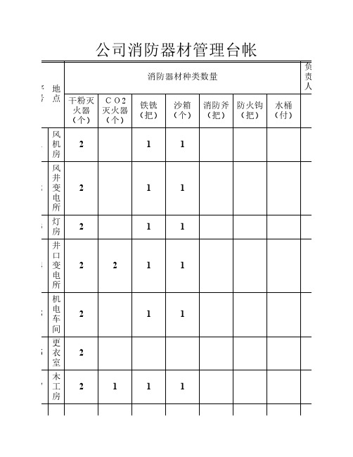 消防器材管理台帐