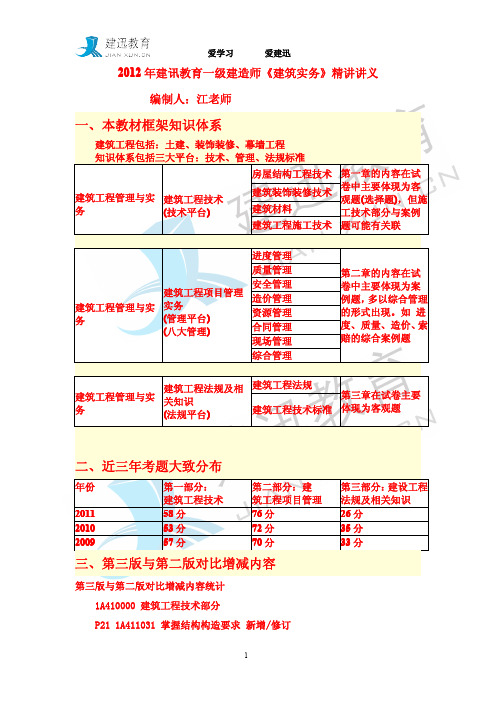 2012一建《建筑》江昔平精讲课件