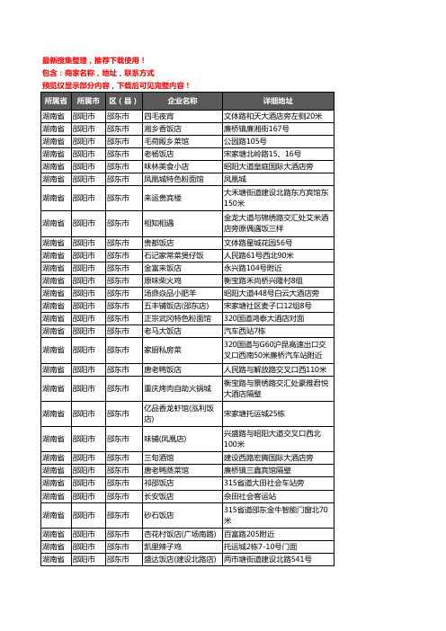 新版湖南省邵阳市邵东市酒店餐饮企业公司商家户名录单联系方式地址大全203家