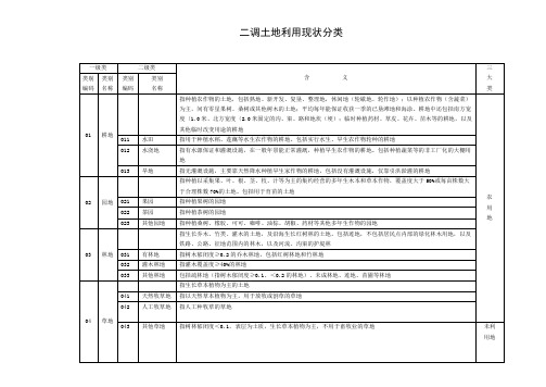 二调土地利用现状分类地类编码表