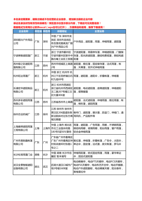 新版全国伸缩遮阳蓬工商企业公司商家名录名单联系方式大全202家