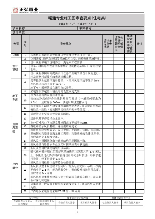 施工图审查要点—暖通