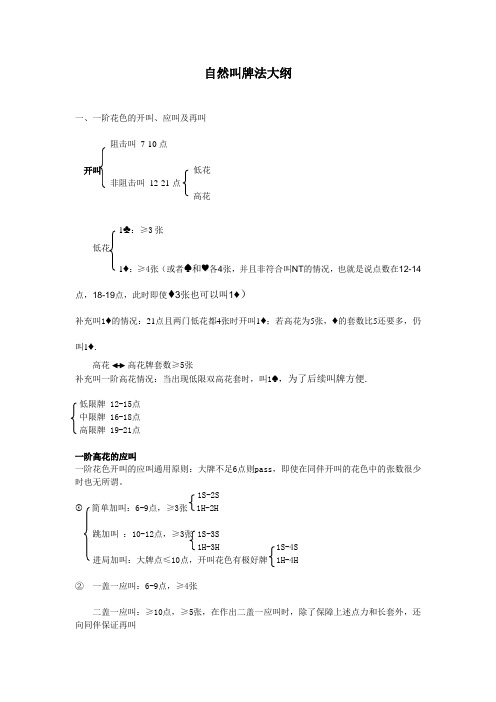 自然叫牌法大纲