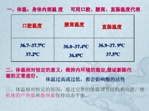 浙江省杭州市高三生物体温调节课件