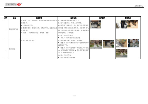 毛坯房住宅交房标准(A版)(20120809)