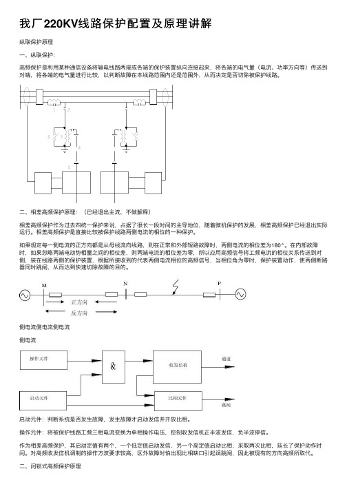 我厂220KV线路保护配置及原理讲解