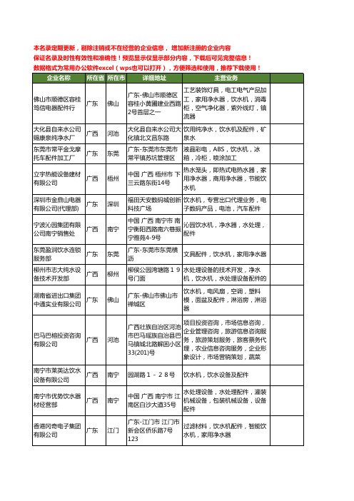 新版全国饮水机配件工商企业公司商家名录名单联系方式大全39家