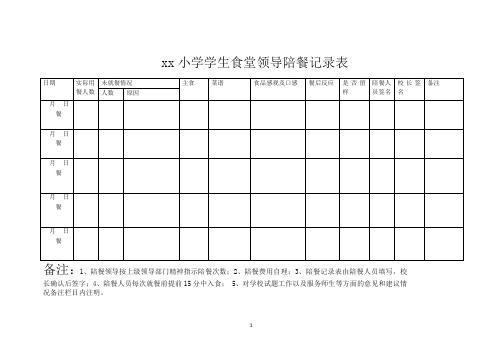 配餐记录表