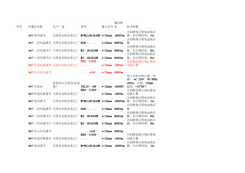 dkj型调节门课件 (1)