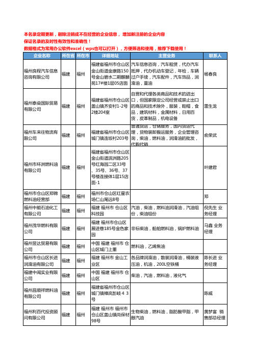 2020新版福建省福州燃料油工商企业公司名录名单黄页大全109家