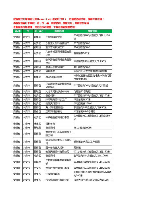 2020新版安徽省六安市饲料工商企业公司商家名录名单黄页联系电话号码地址大全86家