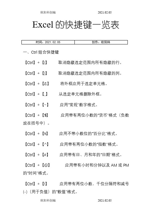 Excel的快捷键一览表(超全)之欧阳科创编