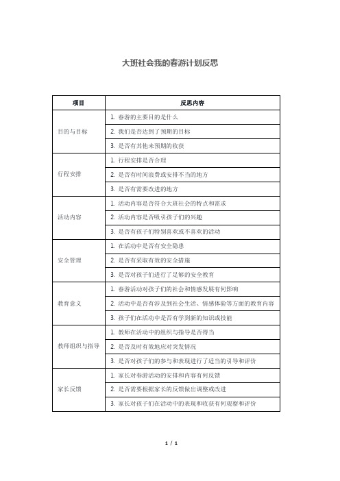 大班社会我的春游计划反思