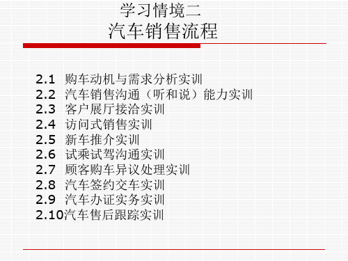 汽车营销基础与实训课件2 -