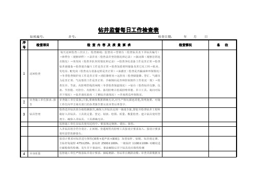 钻井监督每日检查工作表