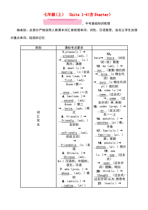 中考英语总复习第一部分知识梳理篇七上Units1-4(含Starter)(精讲)试题(new)