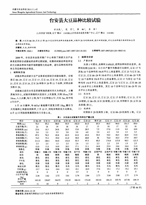 台安县大豆品种比较试验