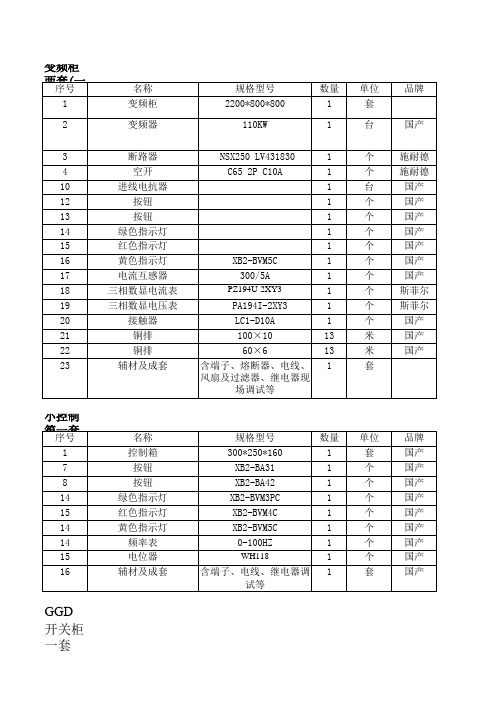 变频柜器件清单等