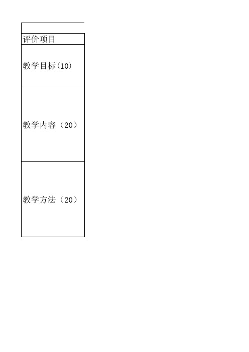 教师资格证面试评分表