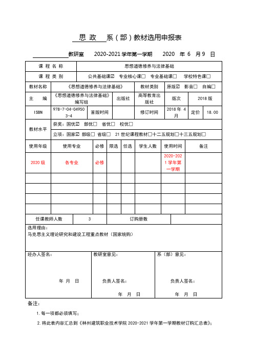 思政系部教材选用申报表