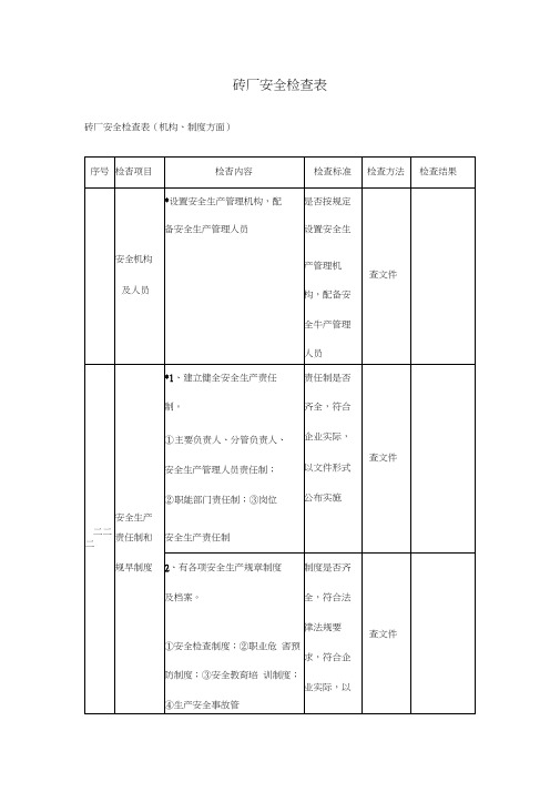 砖厂安全检查表