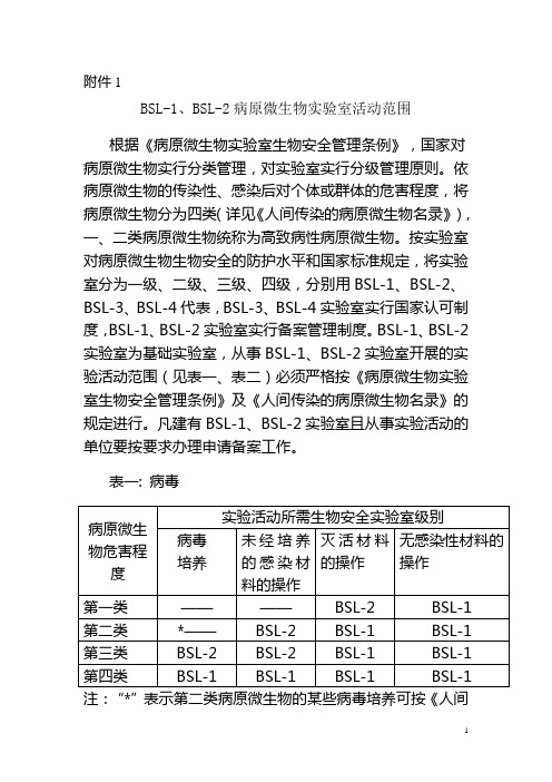 BSL-1、BSL-2病原微生物实验室活动范围