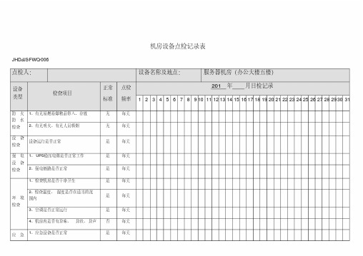 服务器机房点检记录表