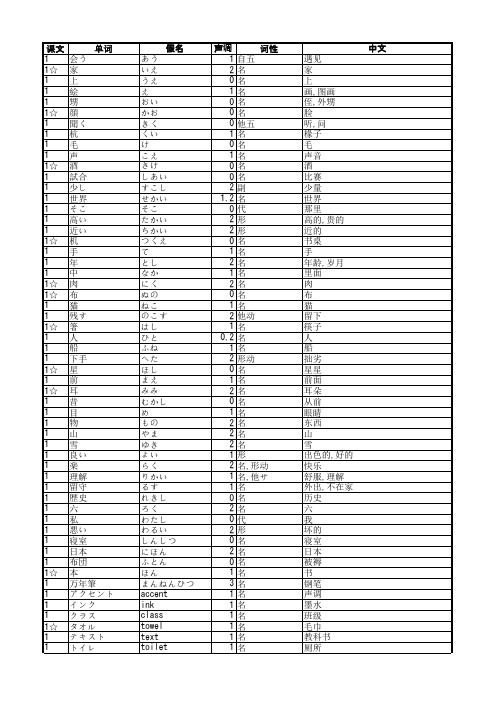 新编日语 修订本 1-3册 单词